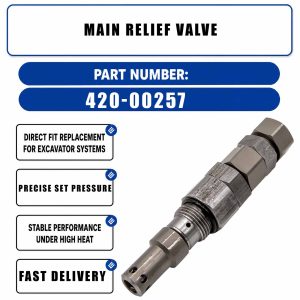 Main Relief Valve 14769 For Hitachi EX200-5 SH240 SH260-6 HD308 SH200A3 CLG915