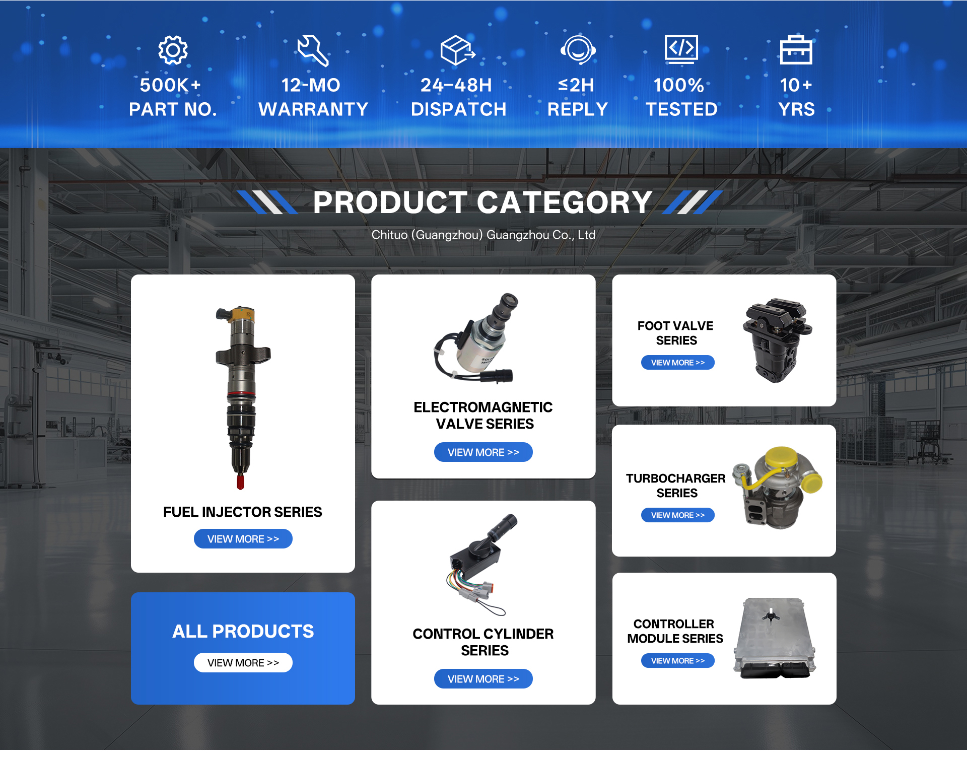 Product Category