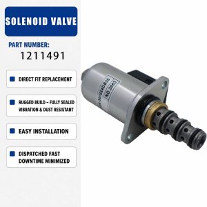 121-1491 1211491 Solenoid Valve Assembly For Caterpillar CAT M325C MH W345C MH