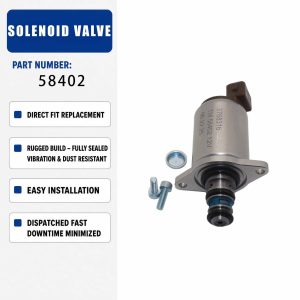 TM 58402 12V Proportional Solenoid Valve For Parker Trucks