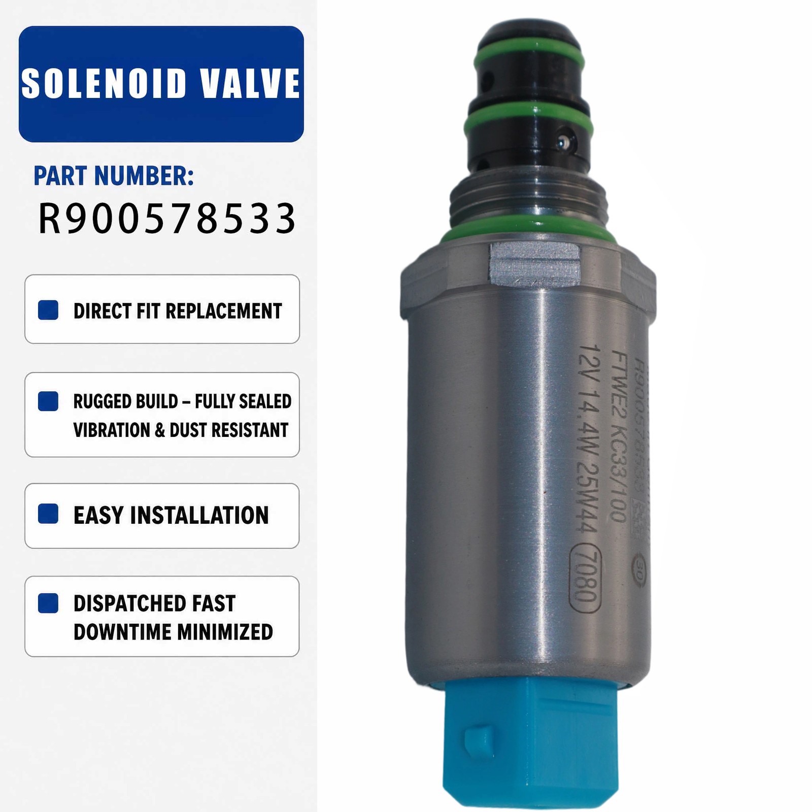 R900578533 12V Hydraulic Solenoid Valve For Excavator Construction Machinery