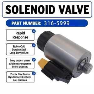 12V Solenoid Valve 316-5999 For Caterpillar CAT RM400 RM800 RM500B RM800 RM400