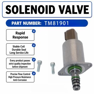 TM81901 12V Proportional Solenoid Valve For Thomas