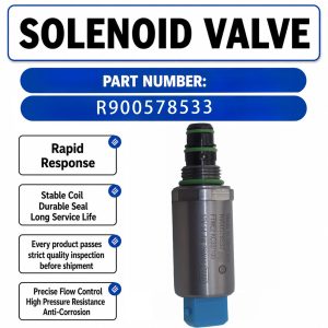 R900578533 12V Hydraulic Solenoid Valve For Rexroth