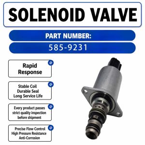 491-0908 5859231 Solenoid Valve For CAT 320GC 323GC 336GC Excavator