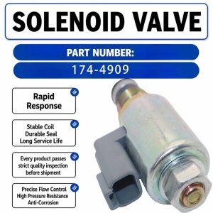 174-4909 24V Solenoid Valve For Caterpillar 120H 120K 135H 140H 140K 143H 160H