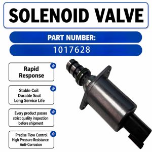 101-7628 Hydraulic Pump Solenoid Valve For SY215 SY235 SY335 Excavator Parts
