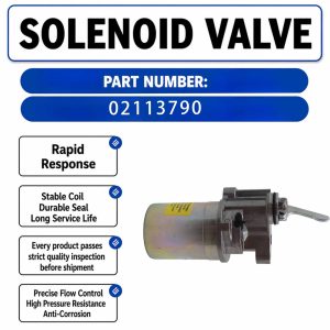 04206915 24V Solenoid valve For Volvo Backhoe Loader BL61 BL71 BL61 PLUS BL71